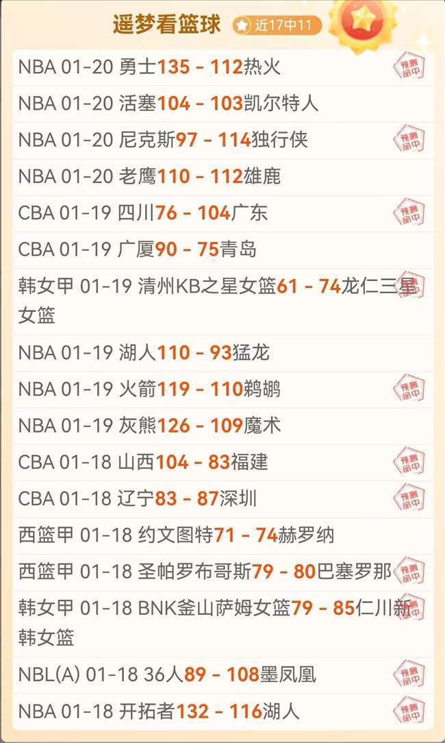 周琦助威新,高却伤退,曾凡博状态,万博,ManBetX,万博体育官网,万博官网,万博体育下载