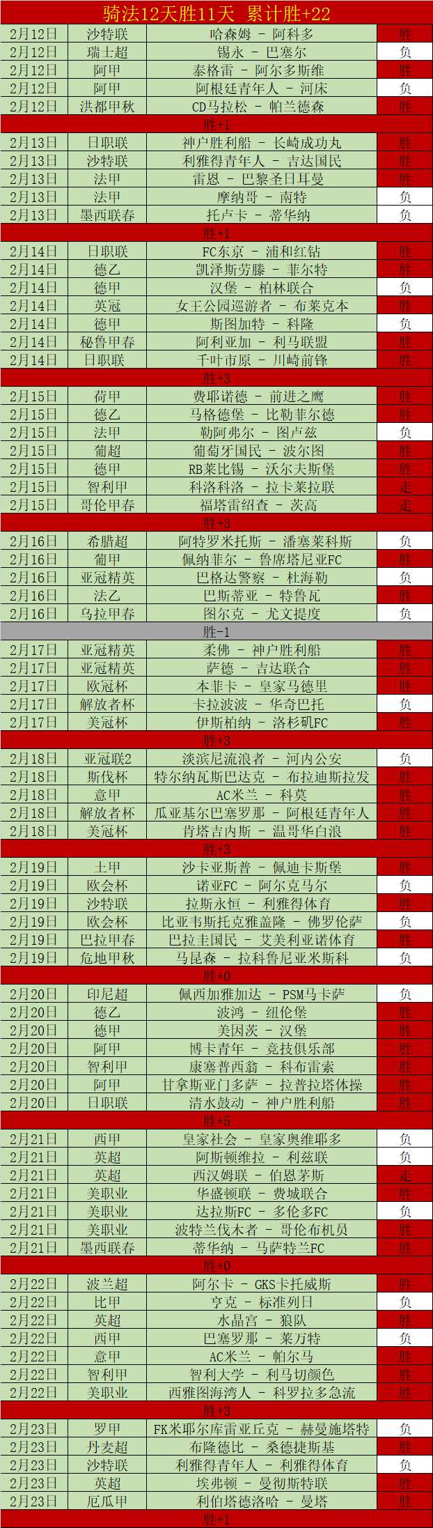 火箭挑战湖,人客场之战,将至,万博,ManBetX,万博体育官网,万博官网,万博体育下载