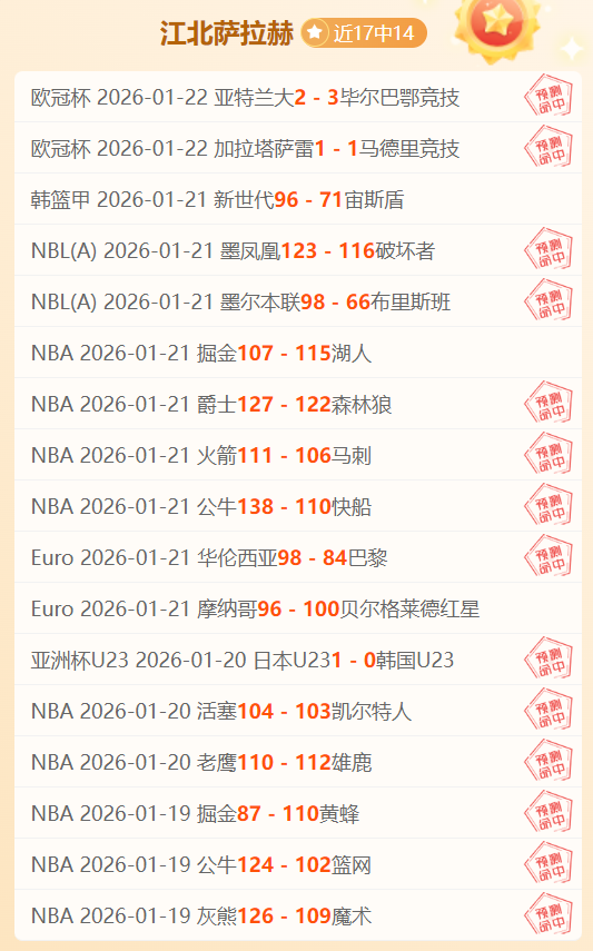 年江苏省大,学生乒乓球,普通生组,万博,ManBetX,万博体育官网,万博官网,万博体育下载