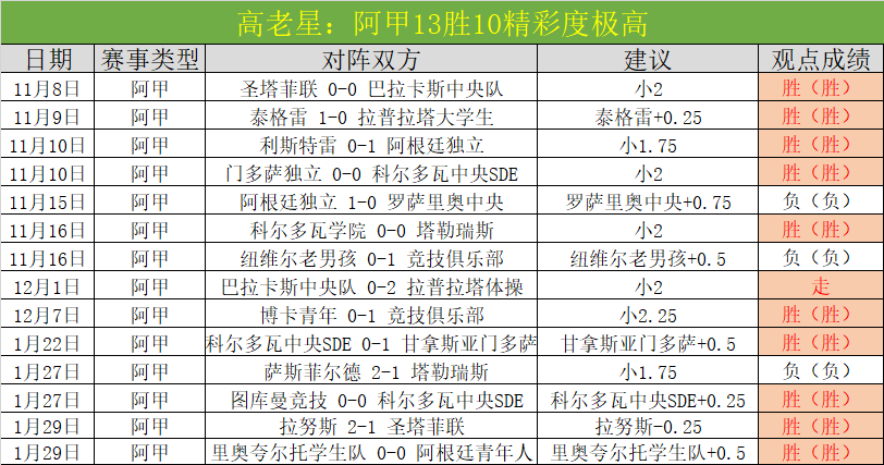 乡村足球盛,村超,盛况空前,万博,ManBetX,万博体育官网,万博官网,万博体育下载