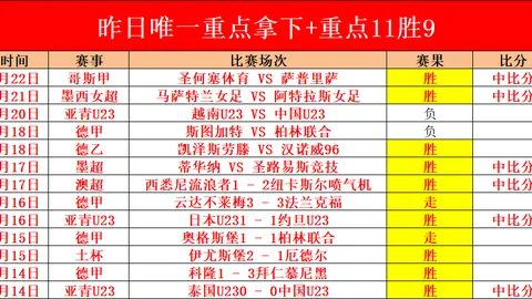 “03：24 姆巴佩能否打破罗纳尔多的纪录？”