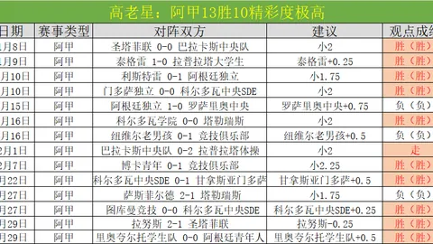 “乡村足球盛宴：‘村超’盛况空前”